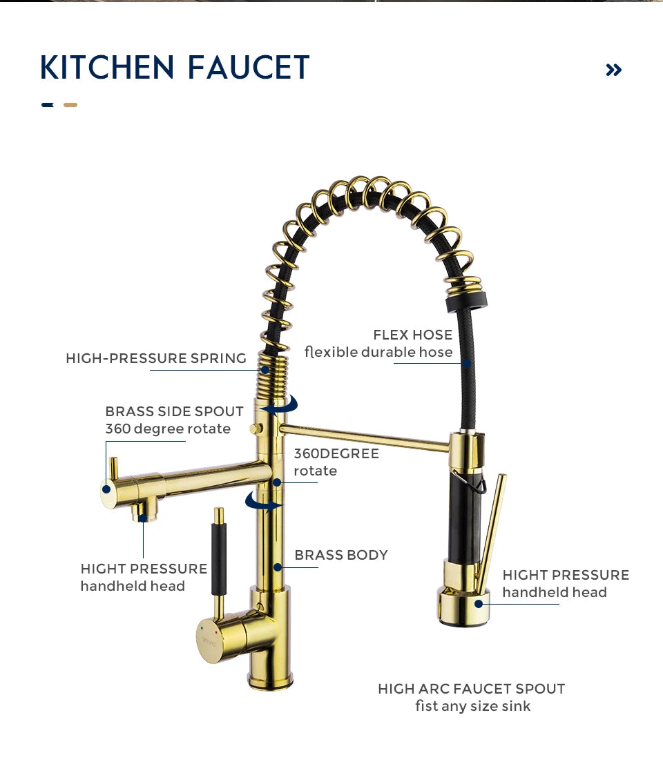 Kitchen Pull-Down Double spring Faucet